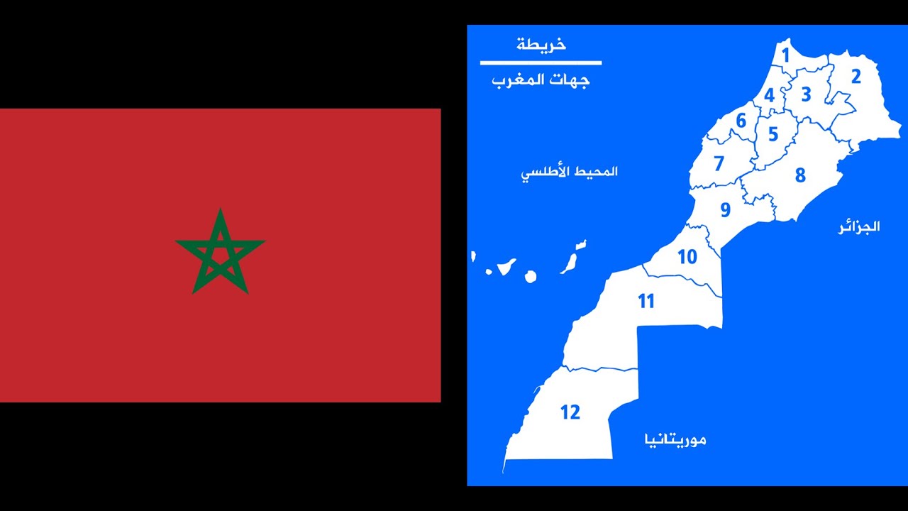 المملكة المغربية