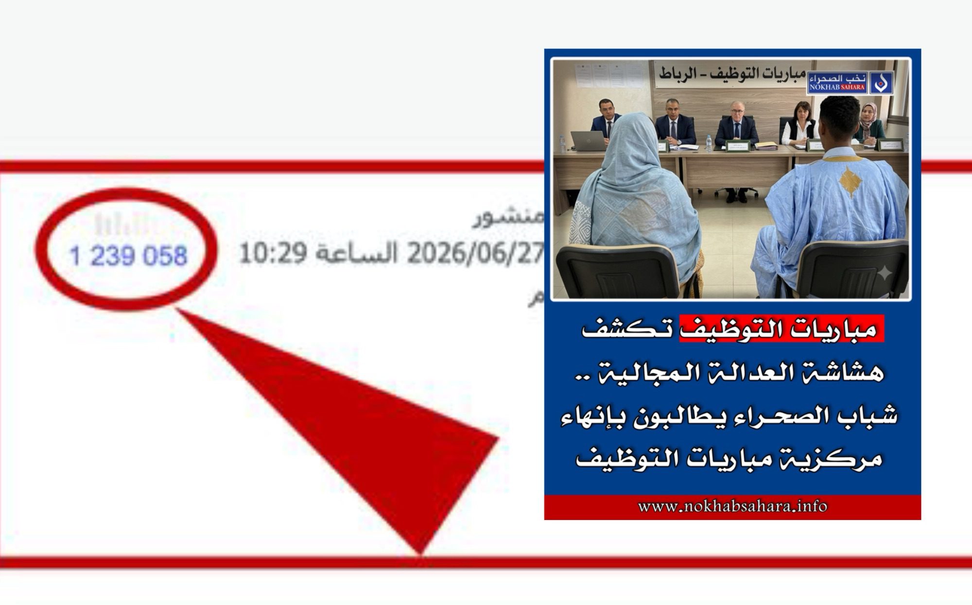 بعد تجاوزه مليون قراءة .. مقال “نخب الصحراء بخصوص مركزية مباريات التوظيف” يكشف حجم الاحتقان وشباب الصحراء يطالبون بالقطع مع مركزية المباريات