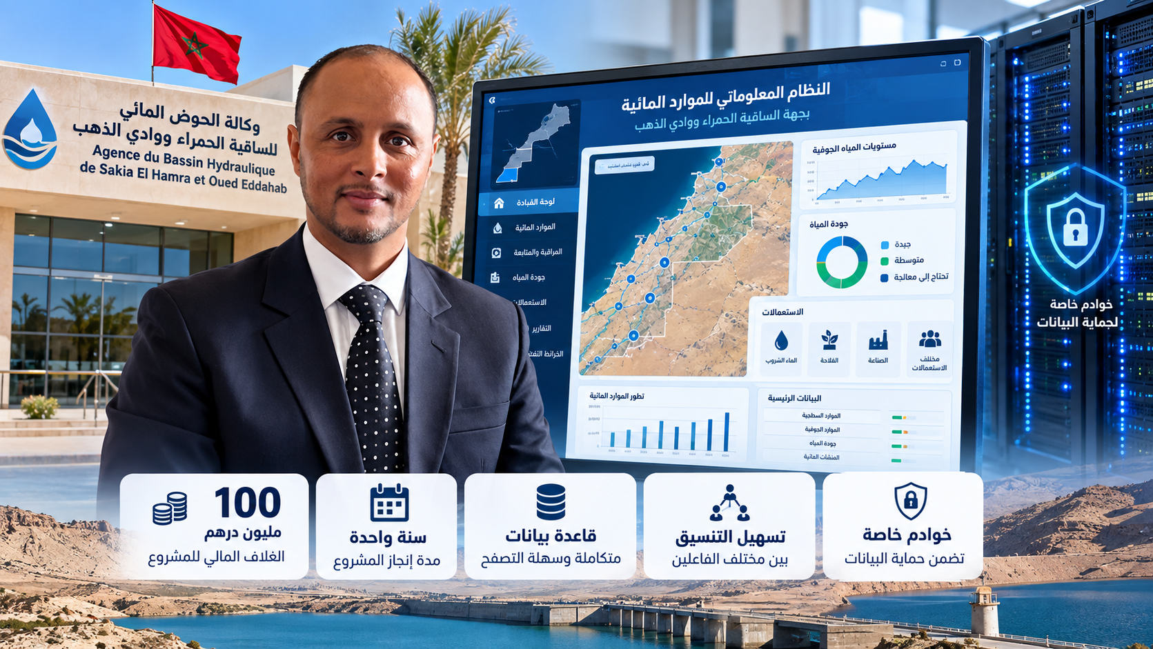 بـ100 مليون درهم .. وكالة الحوض المائي بالعيون تطلق مشروعاً رقمياً لتدبير الموارد المائية
